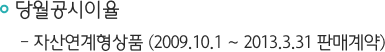 당월공시이율-자산연계형상품(2009.10.1 ~ 2013.3.31 판매계약)