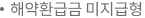 해약환급금 미지급형