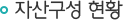 자산구성 현황