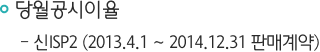 당월공시이율-신ISP2(2013.4.1 ~ 2014.12.31 판매계약)