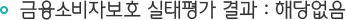 금융소비자보호 실태평가 결과 : 해당없음