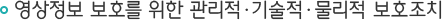 영상정보 보호를 위한 관리적·기술적·물리적 보호조치