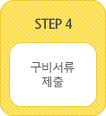 구비서류 제출