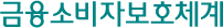 금융소비자 권익보호체계
